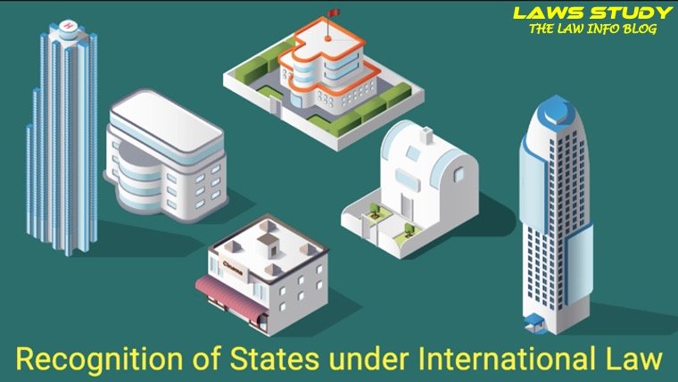 Recognition of States under International Law