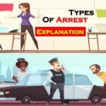 Explanation of Types of Arrest