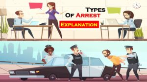 Explanation of Types of Arrest