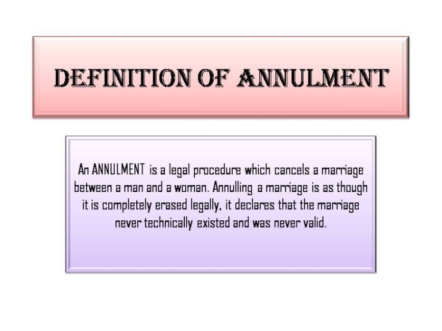 Definition of Annulment