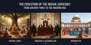 Evolution of the Indian Judiciary
